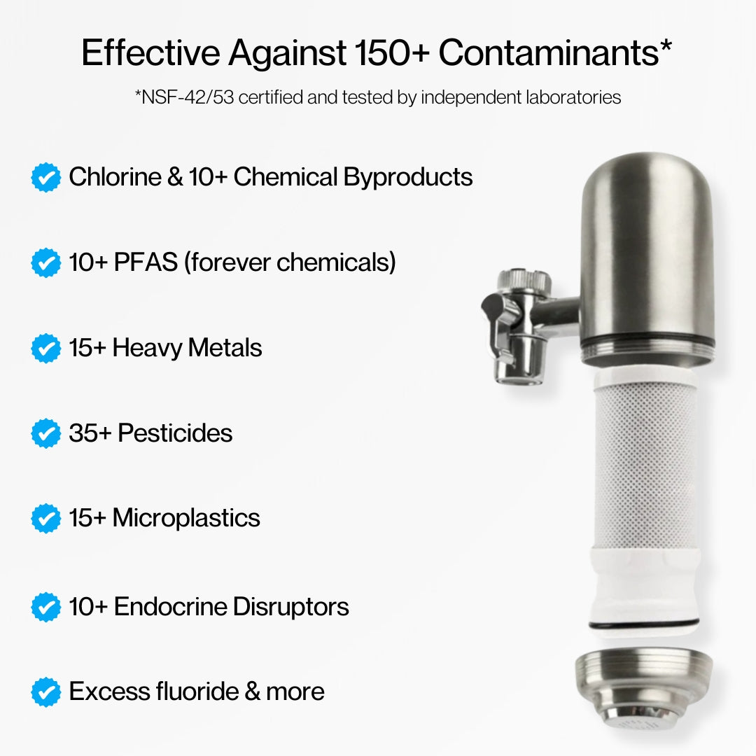 Nuvera Faucet Filter Starter Kit (6 Months Of Filters)